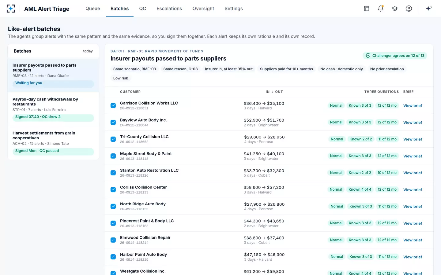 AML Alert Triage — A like-alert batch