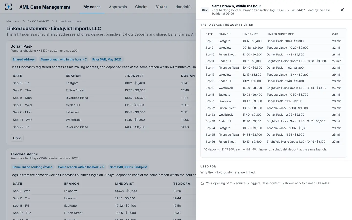 AML Case Management — Every statement opens its source passage