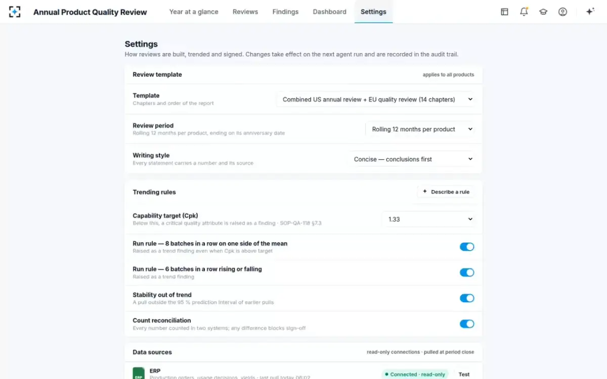 Annual Product Quality Review — Your rules