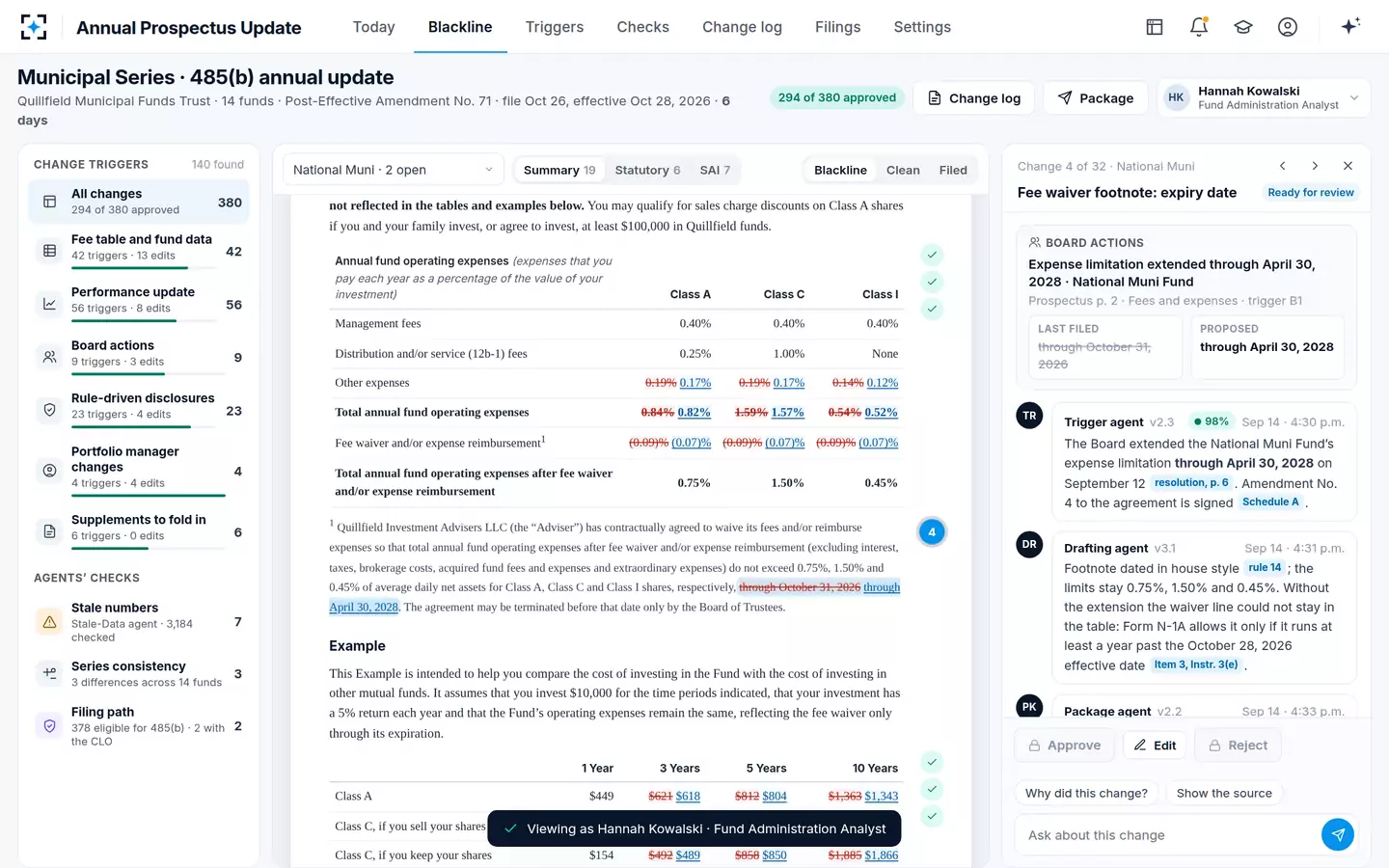 Annual Prospectus Update — Maker-checker on a prospectus change