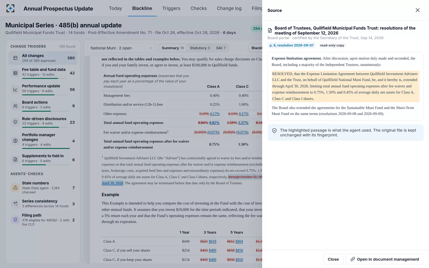 Annual Prospectus Update — The cited board resolution