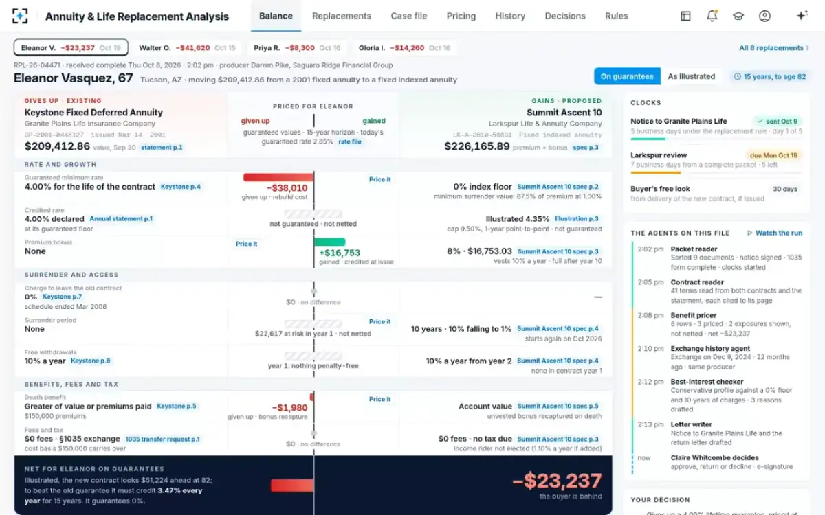 Annuity & Life Replacement Analysis — The balance