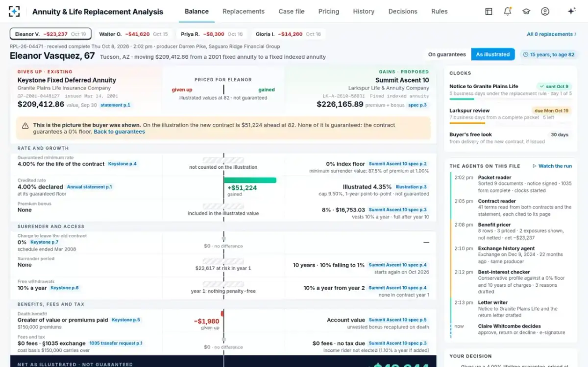 Annuity & Life Replacement Analysis — As illustrated