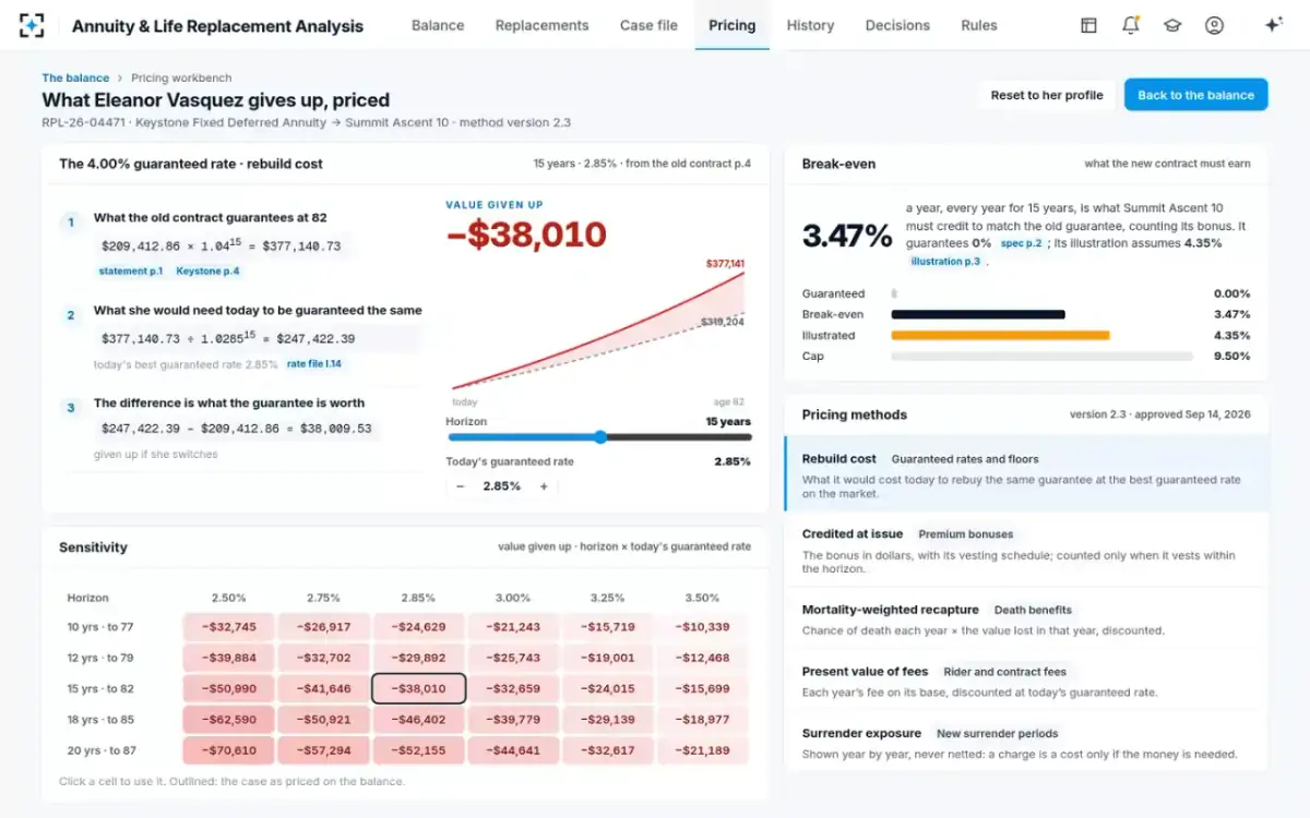 Annuity & Life Replacement Analysis — The pricing workbench