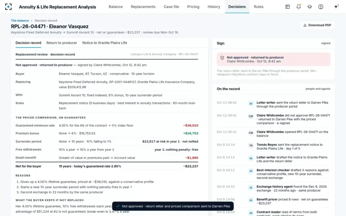 Annuity & Life Replacement Analysis — The decision record
