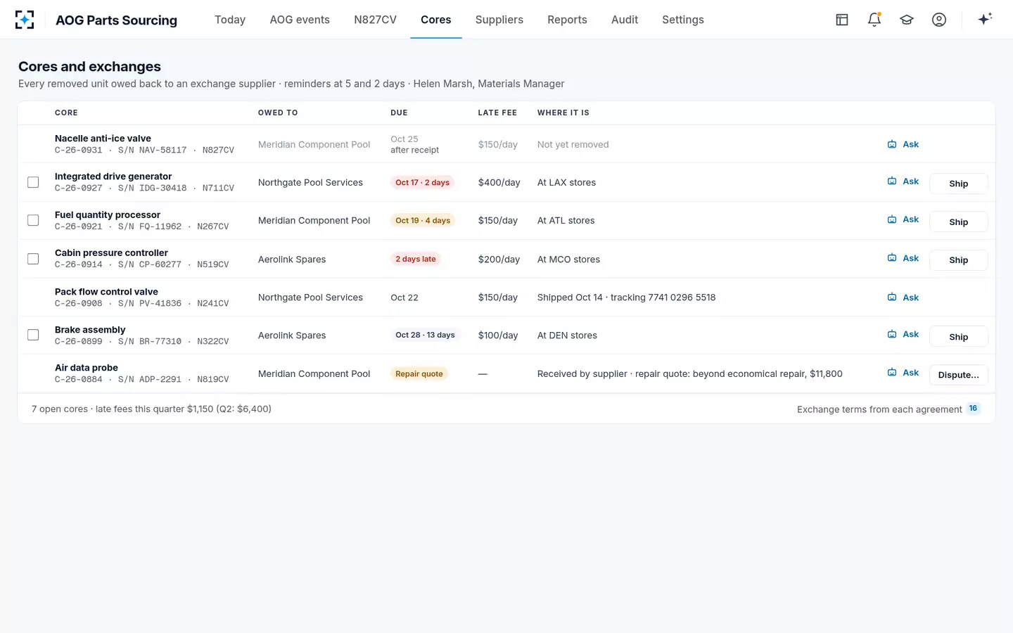 AOG Parts Sourcing — Cores and exchanges