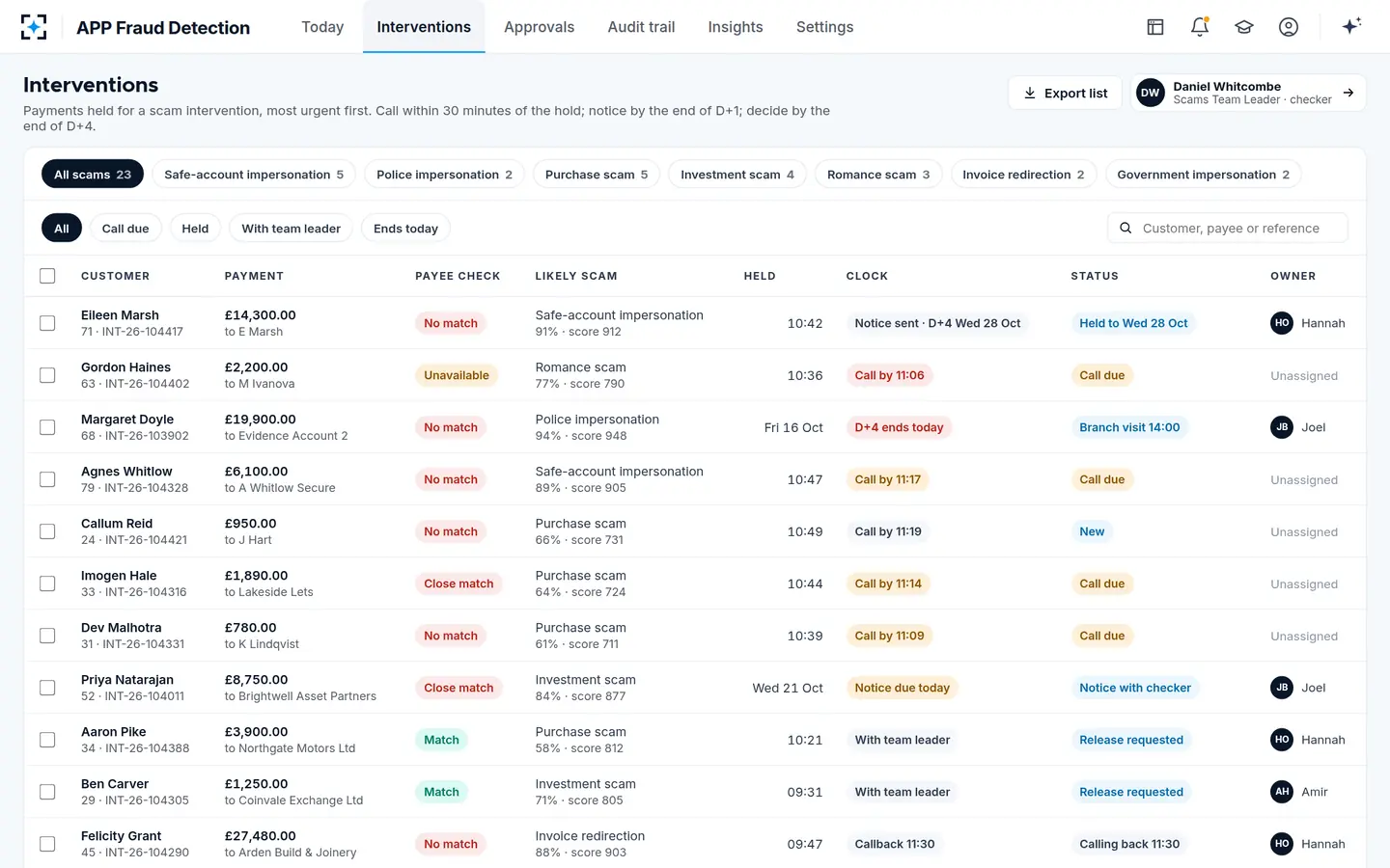 APP Fraud Detection — The interventions queue