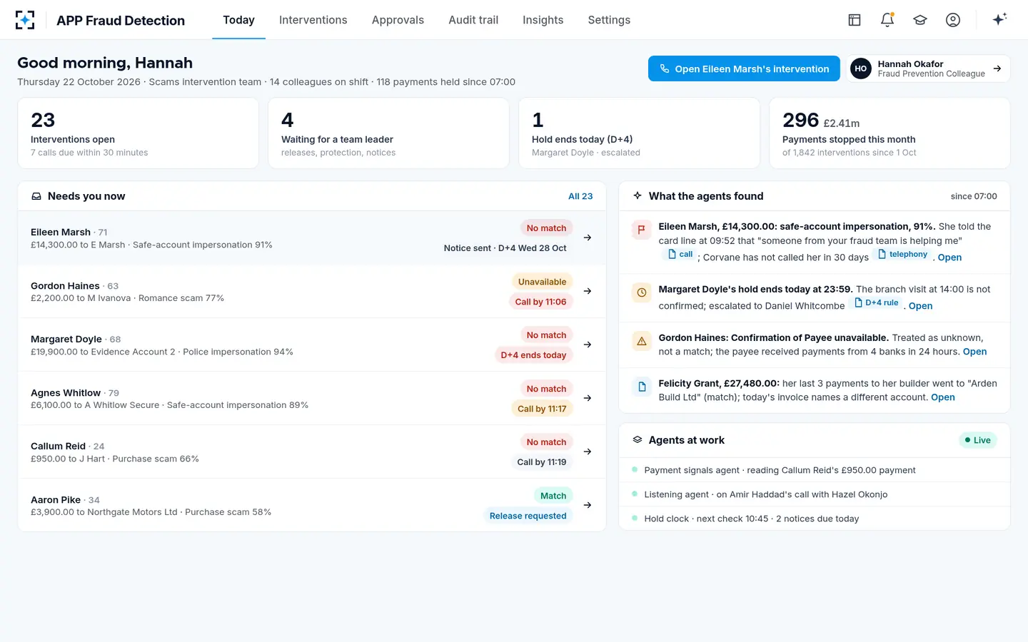 APP Fraud Detection — Today