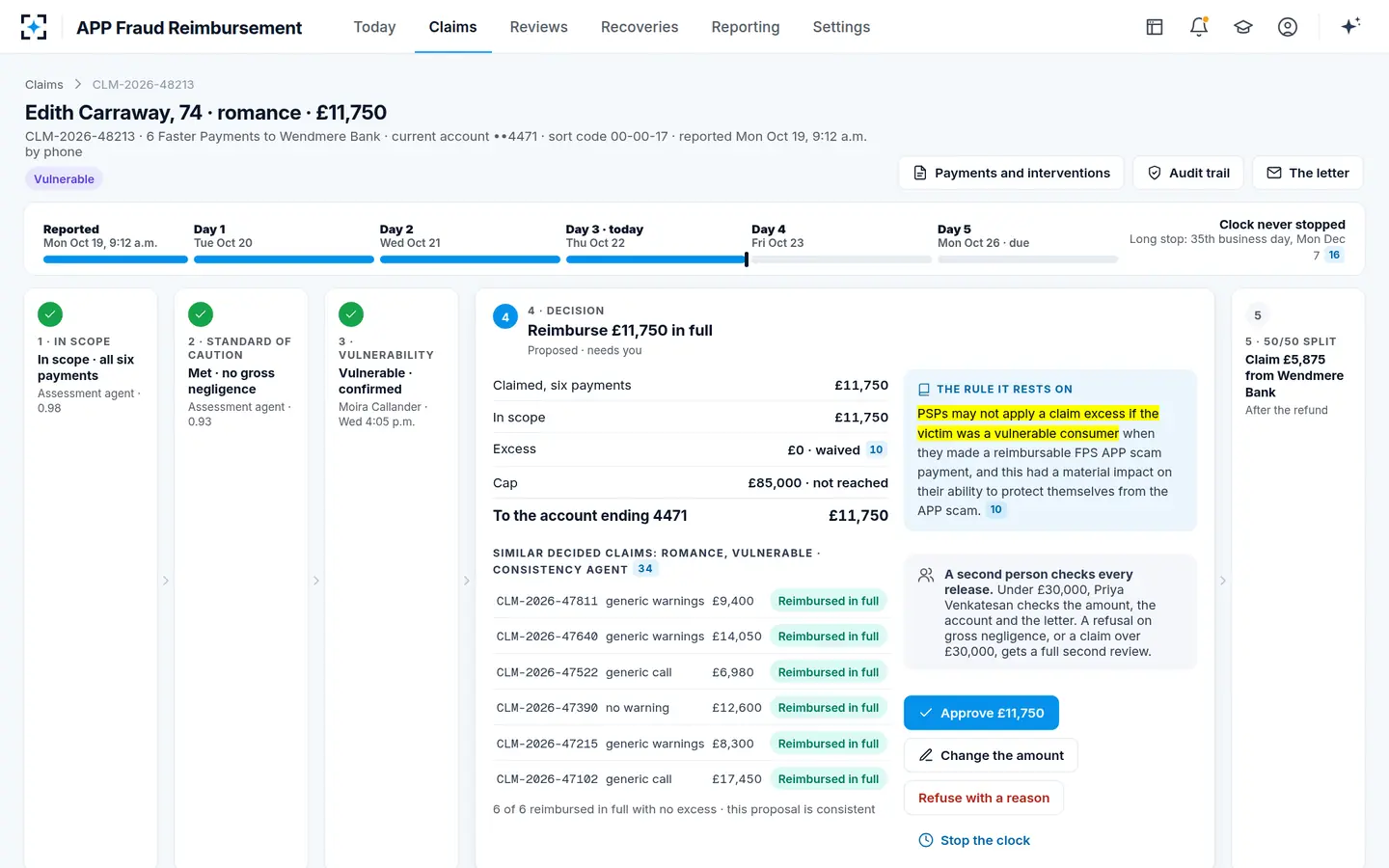 APP Fraud Reimbursement — One APP scam claim as five gates