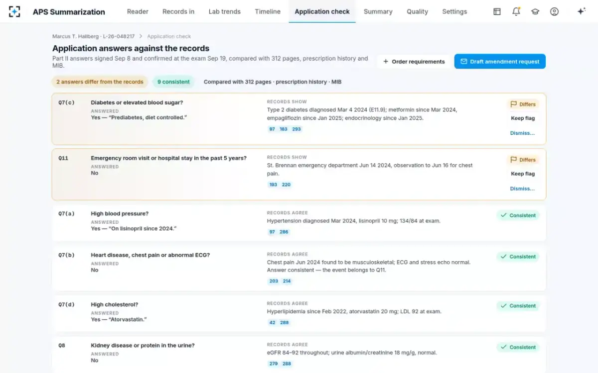 APS Summarization — Application check