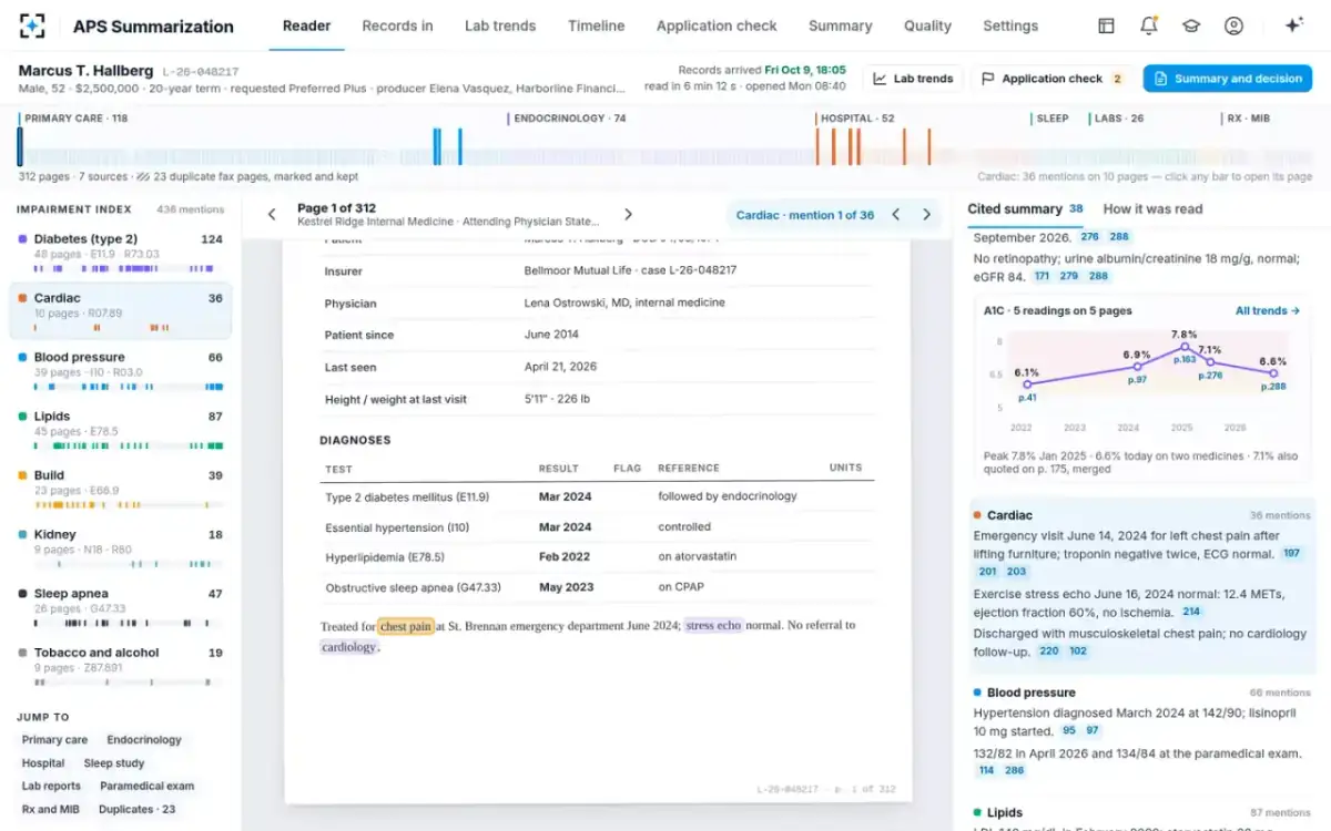 APS Summarization — Every mention, one click away