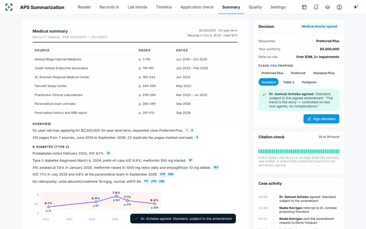 APS Summarization — Referral and decision
