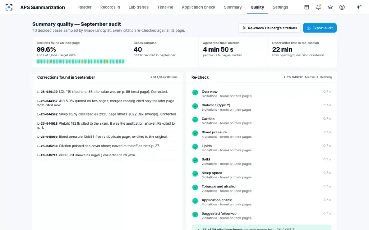 APS Summarization — Summary quality