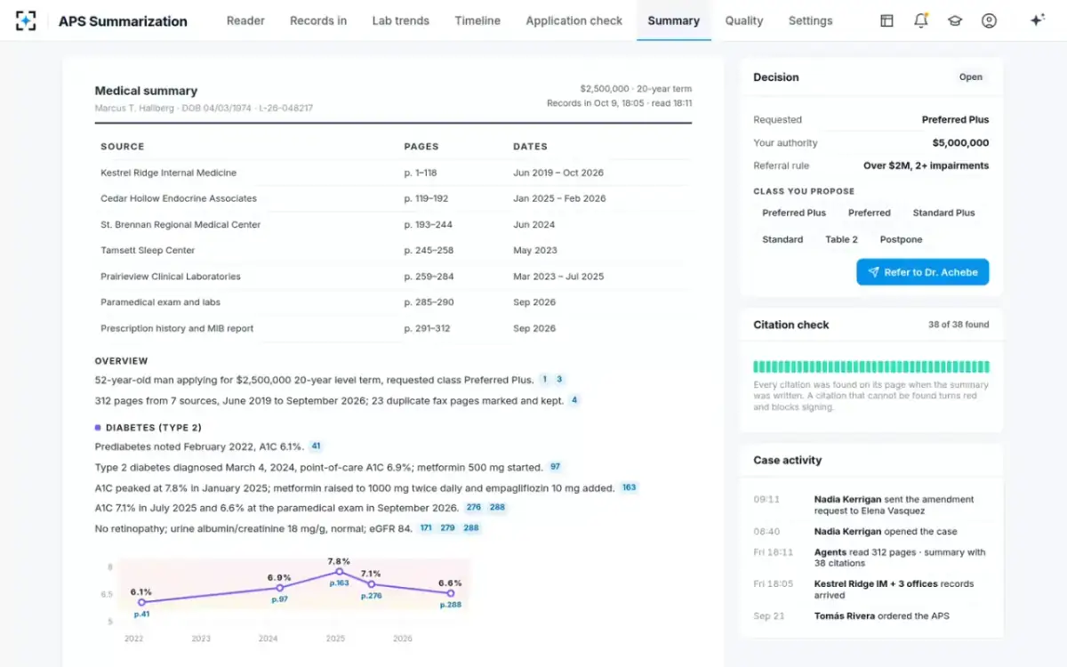 APS Summarization — The two-page summary