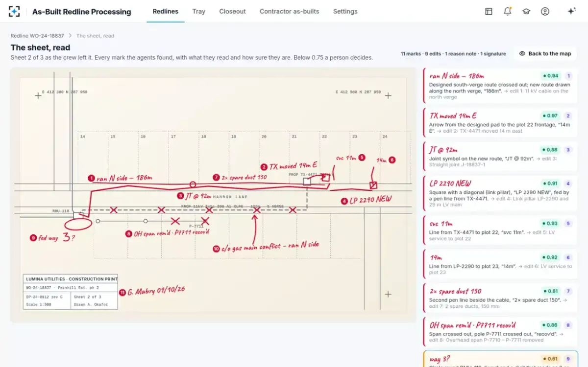 As-Built Redline Processing — The sheet, read