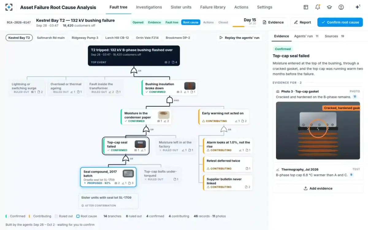 Asset Failure Root Cause Analysis — A branch confirmed