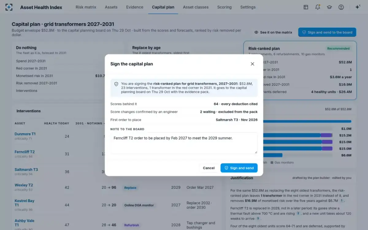 Asset Health Index — Sign and send to the board