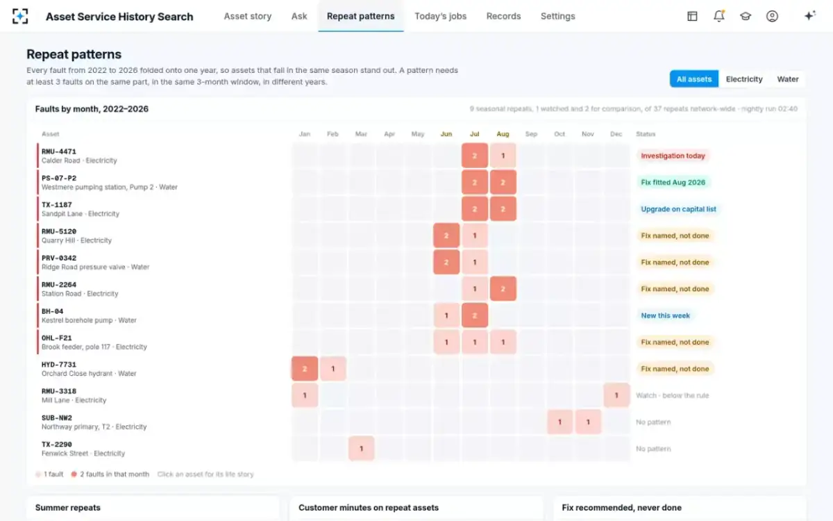 Asset Service History Search — Repeat patterns