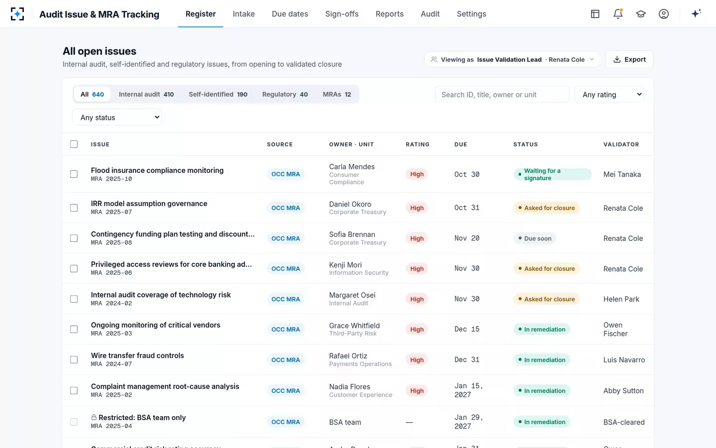 Audit Issue & MRA Tracking — All 640 open issues, searchable