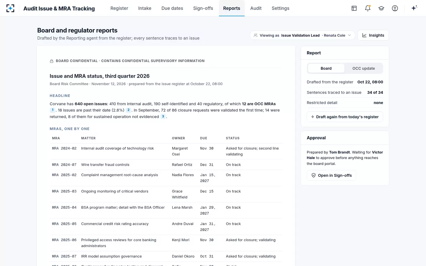 Audit Issue & MRA Tracking — The board report, drafted from the register