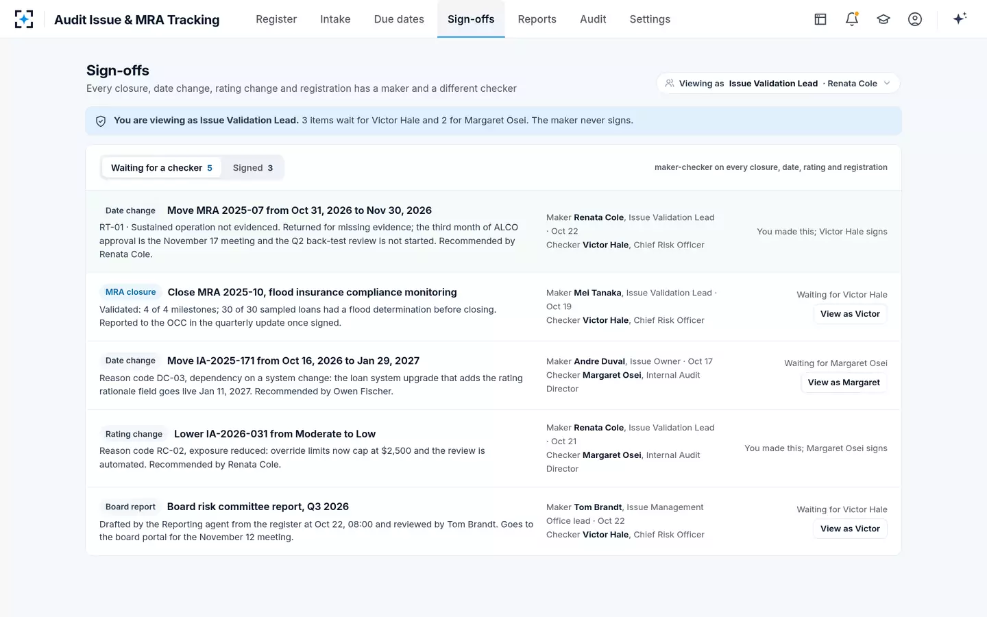 Audit Issue & MRA Tracking — Maker-checker on every closure, date and rating change