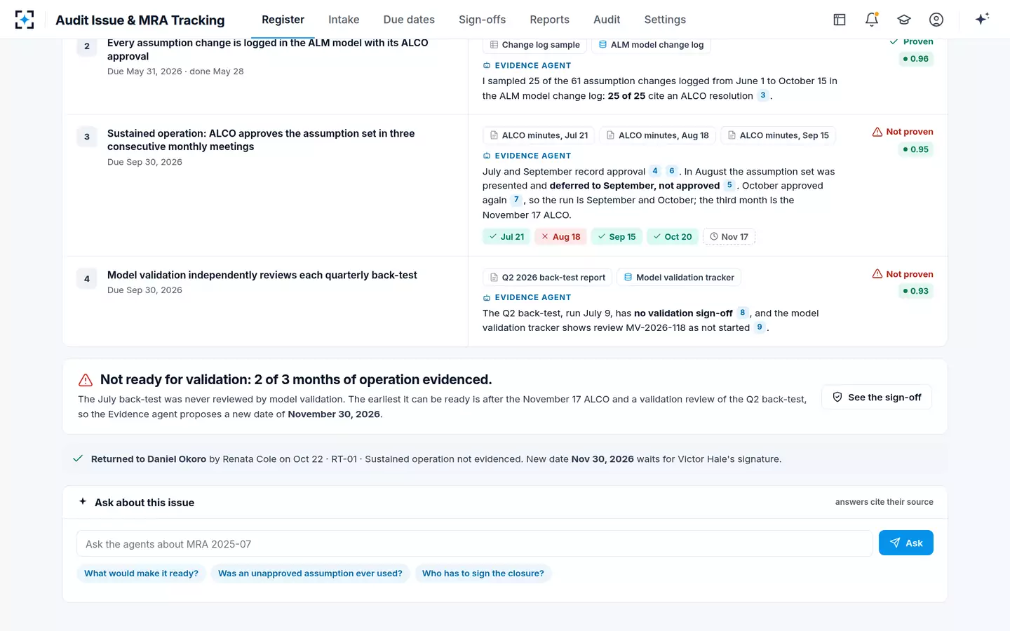 Audit Issue & MRA Tracking — Returned with a reason code; the new date goes to the checker