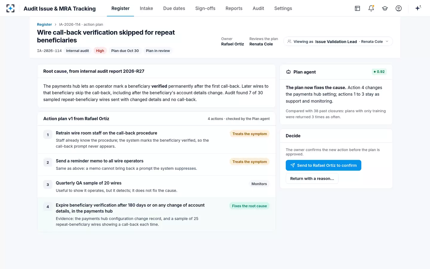 Audit Issue & MRA Tracking — An action plan checked against its root cause