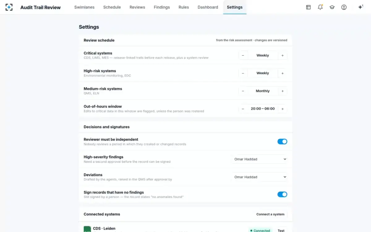 Audit Trail Review — Your rules