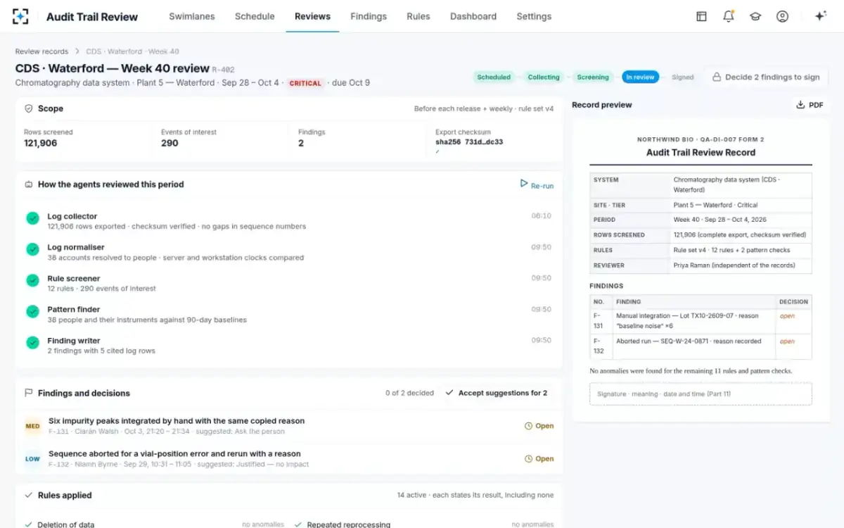 Audit Trail Review — A review run