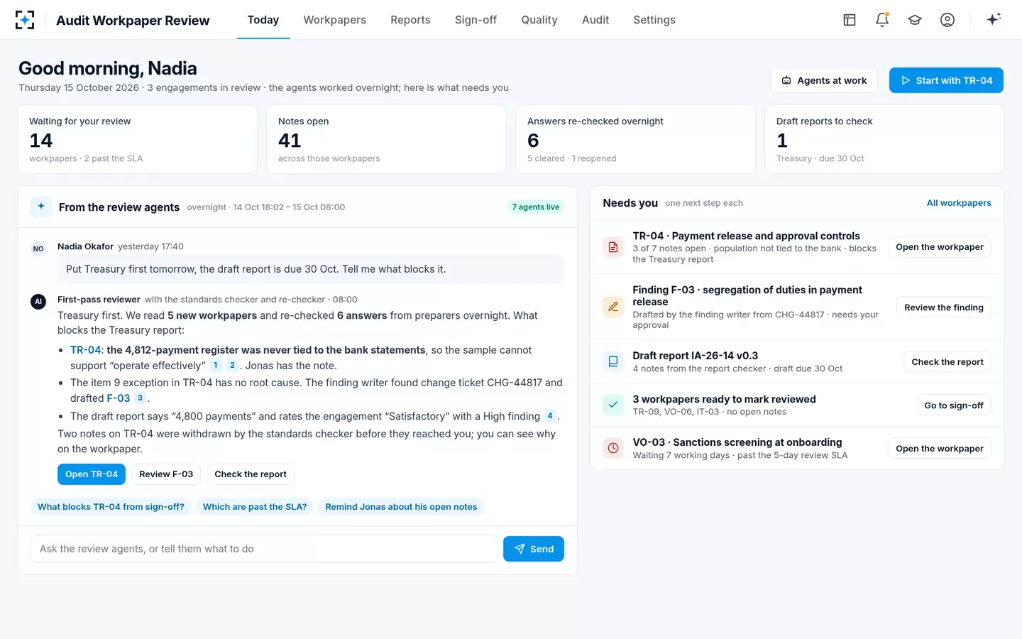 Audit Workpaper Review — Today