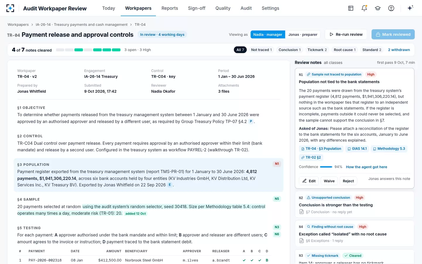 Audit Workpaper Review — The workpaper and its margin