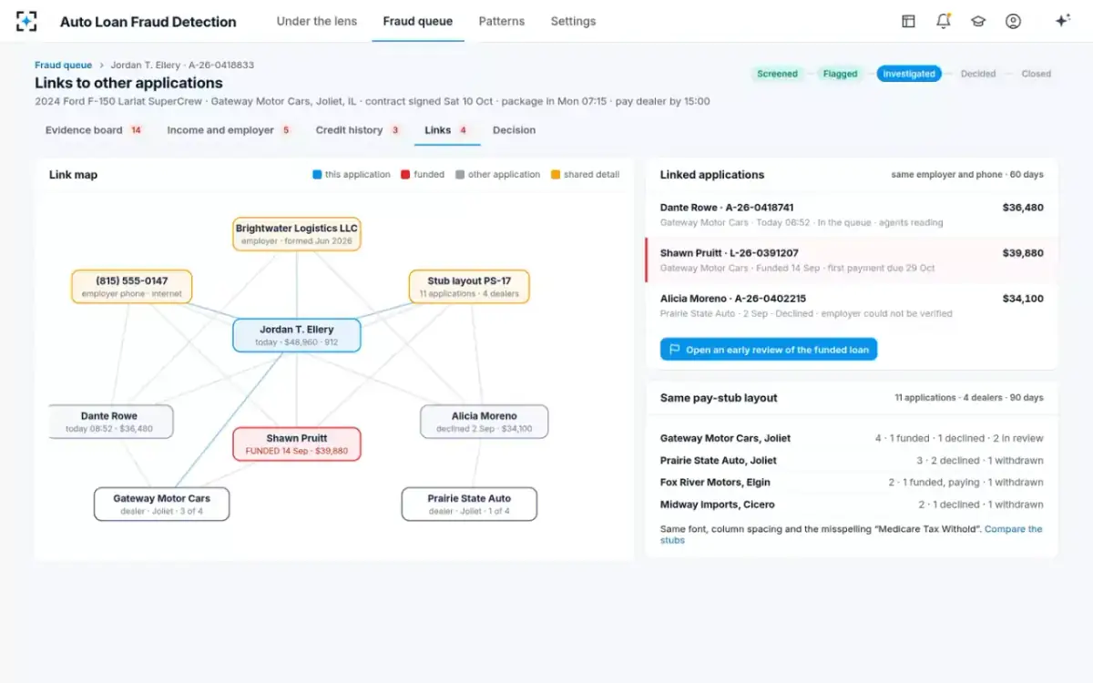 Auto Loan Fraud Detection — Links to other applications