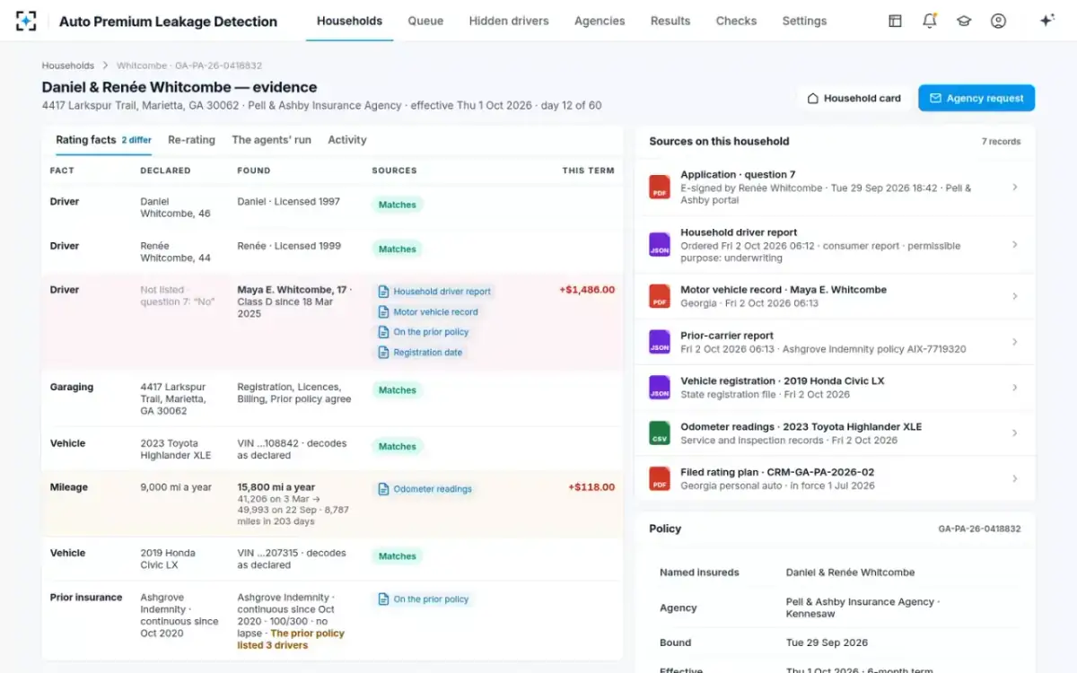 Auto Premium Leakage Detection — Rating facts and sources