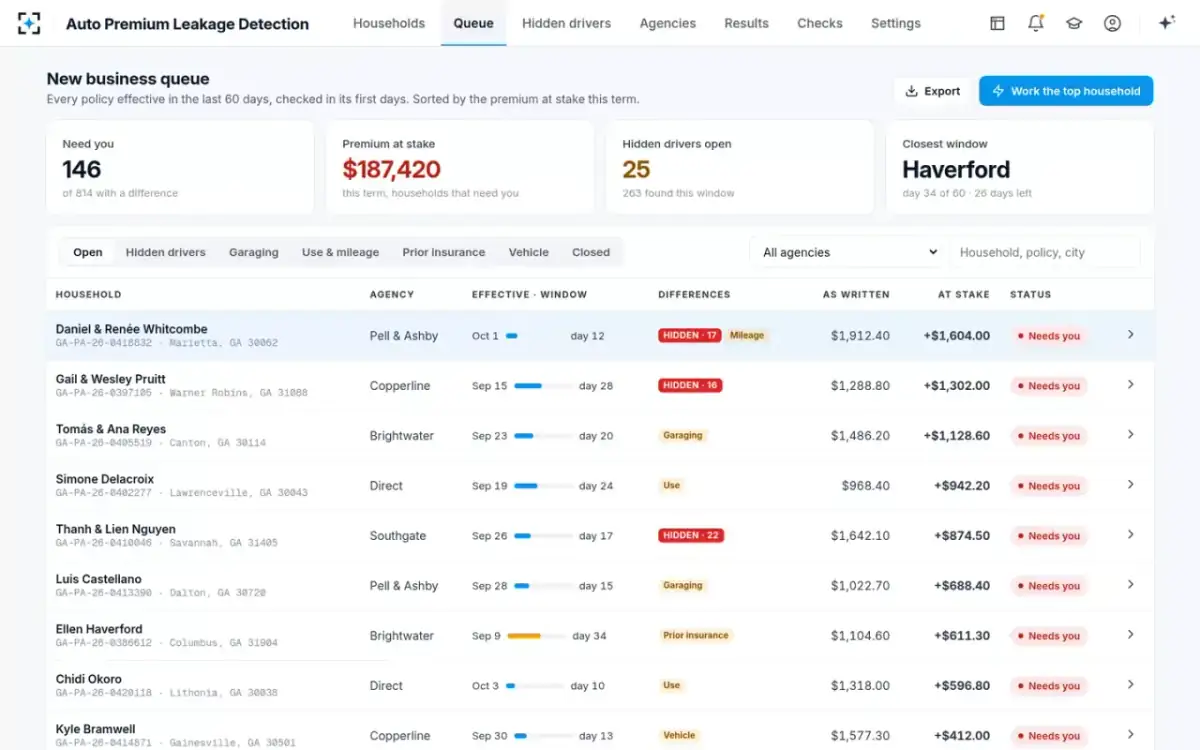 Auto Premium Leakage Detection — New business queue