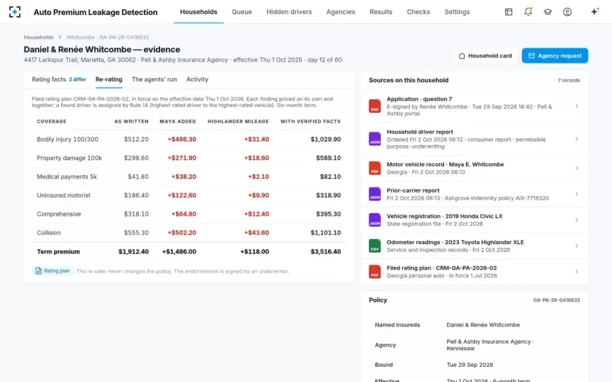 Auto Premium Leakage Detection — Re-rating by coverage