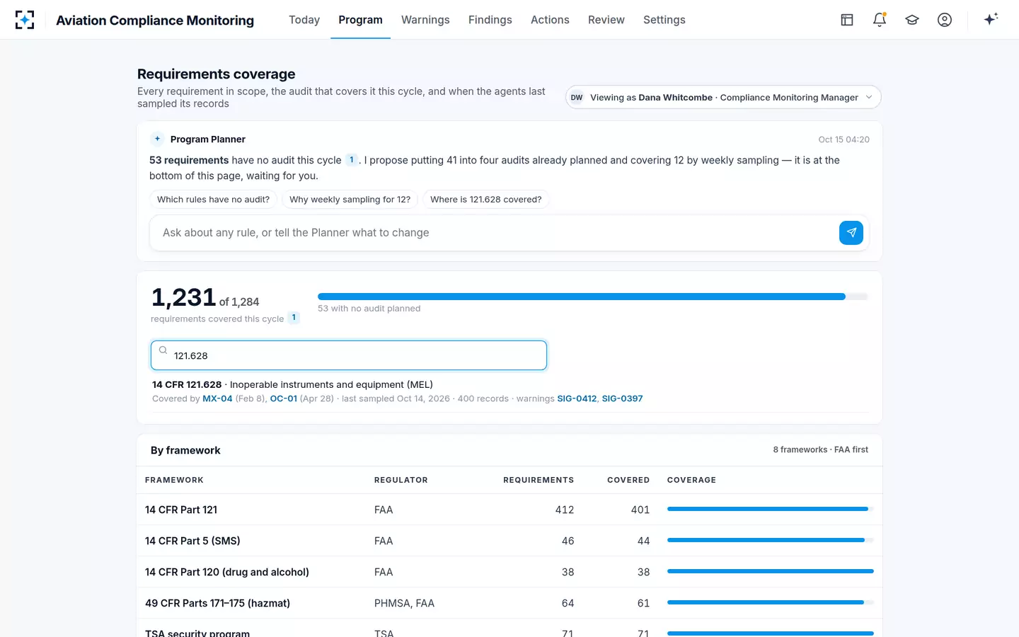 Aviation Compliance Monitoring — Requirements coverage