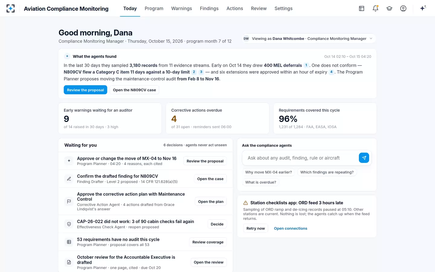 Aviation Compliance Monitoring — Today
