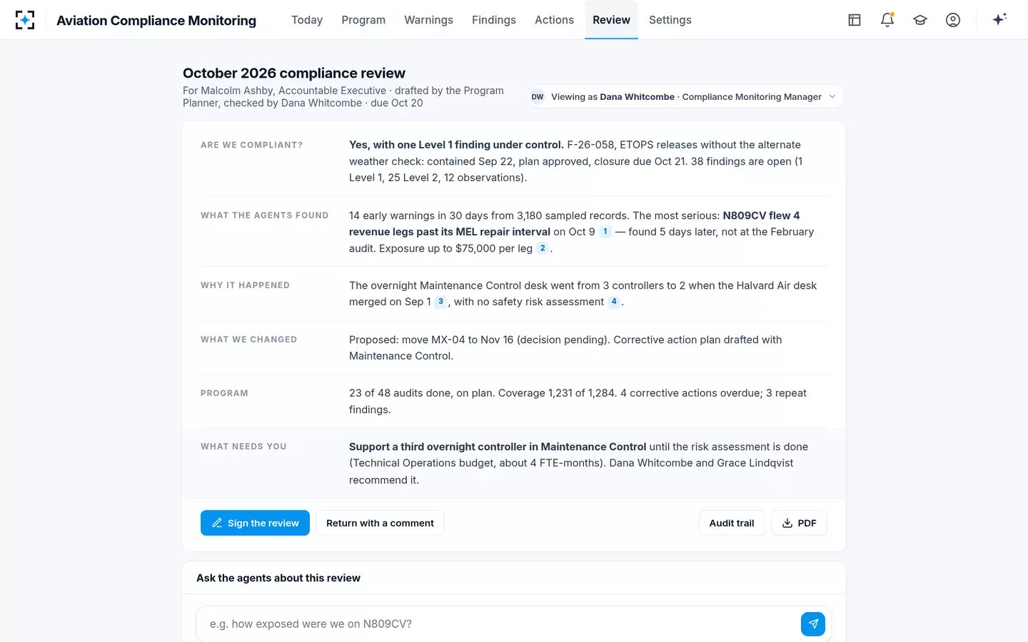 Aviation Compliance Monitoring — The monthly compliance review