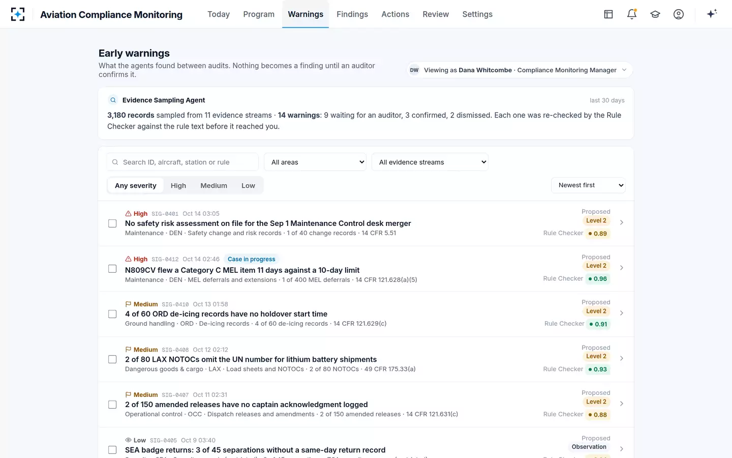 Aviation Compliance Monitoring — Early warnings