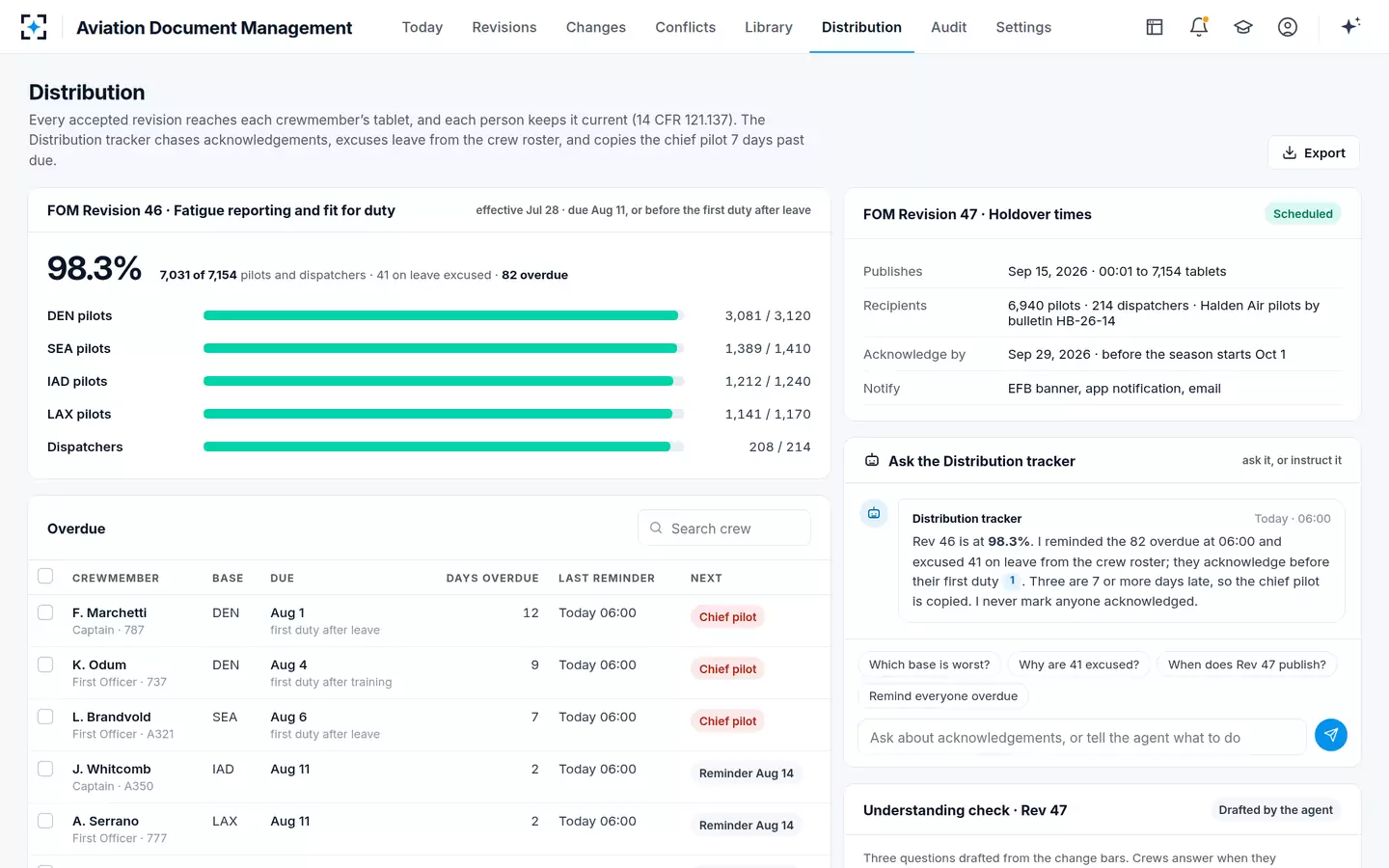 Aviation Document Management — Crew read and acknowledge