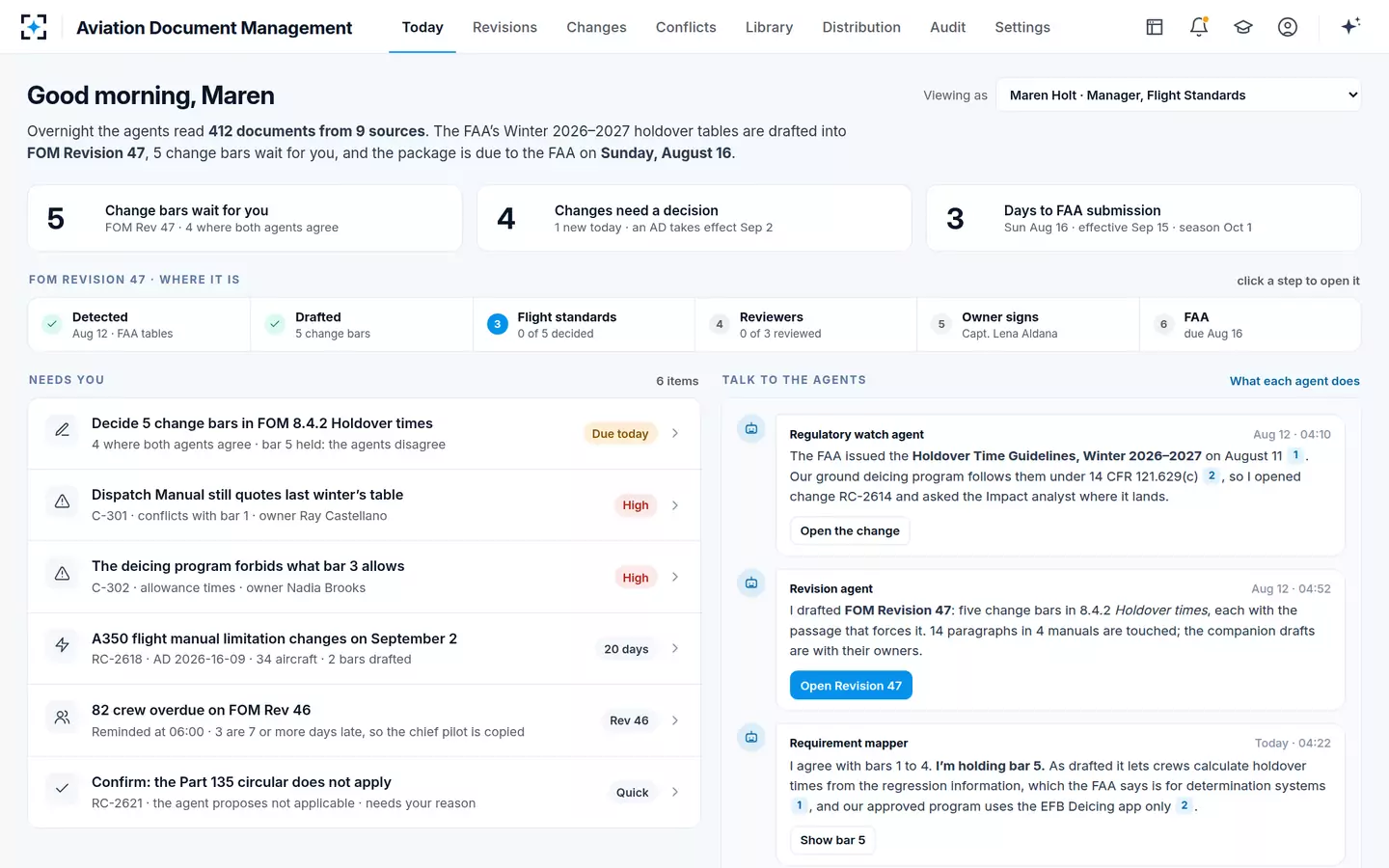 Aviation Document Management — Today