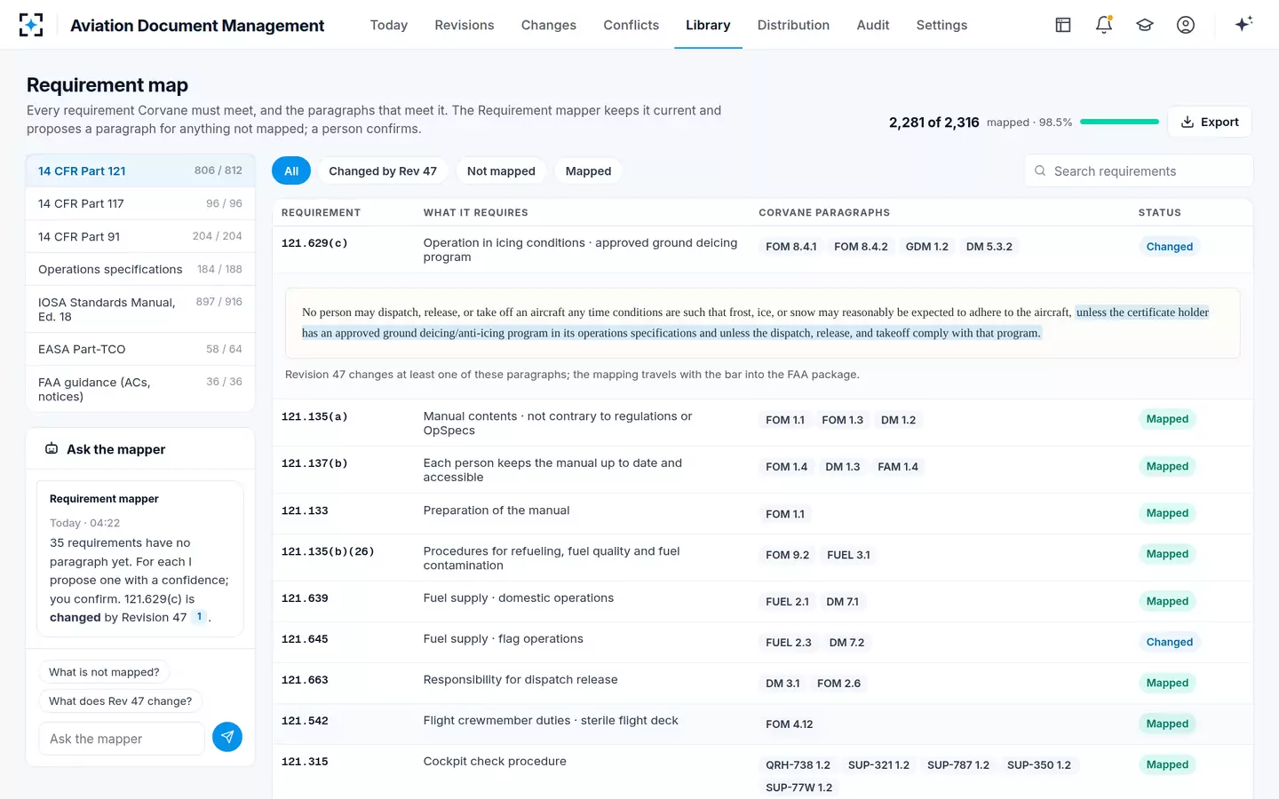 Aviation Document Management — The requirement map