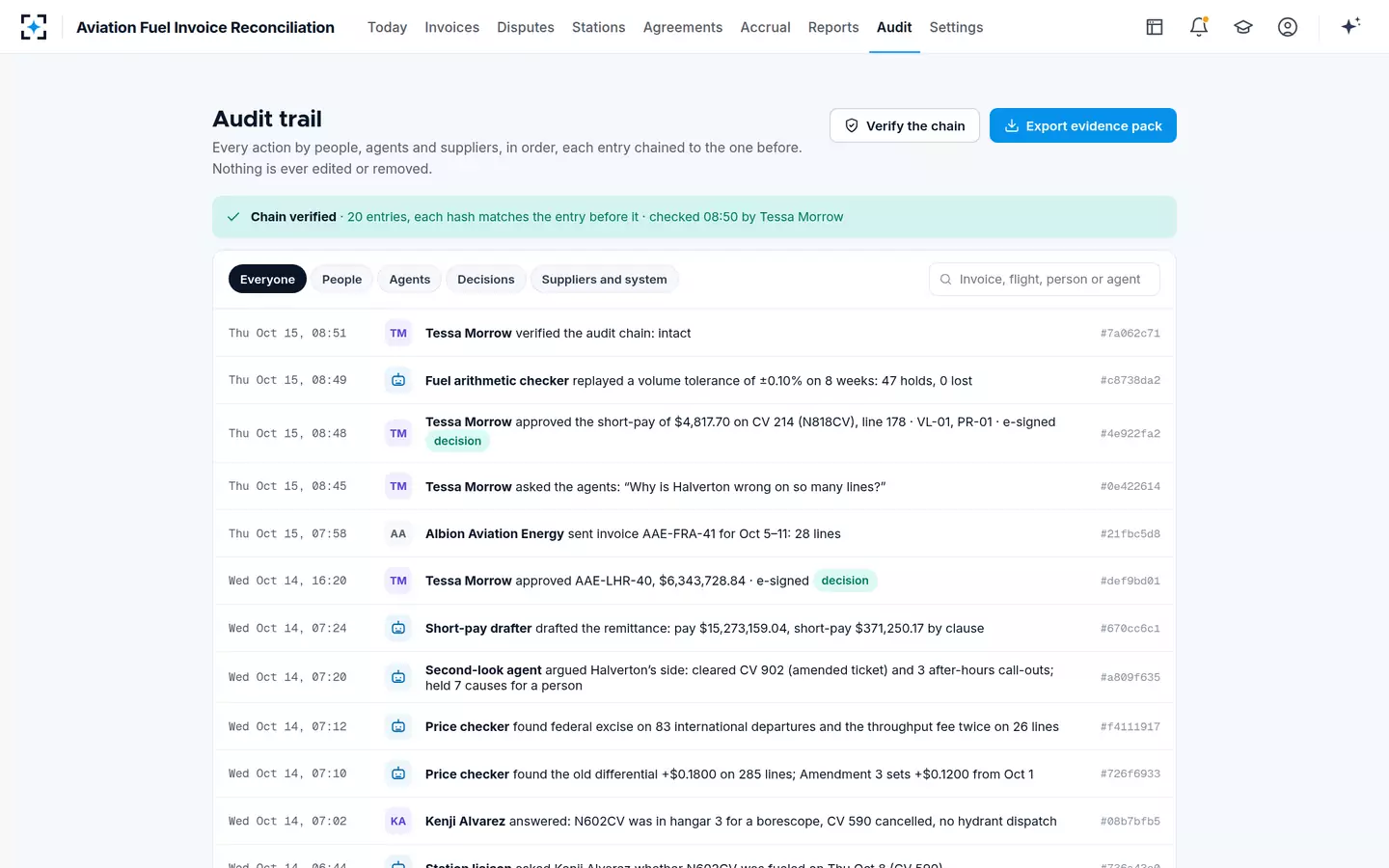 Aviation Fuel Invoice Reconciliation — Audit trail