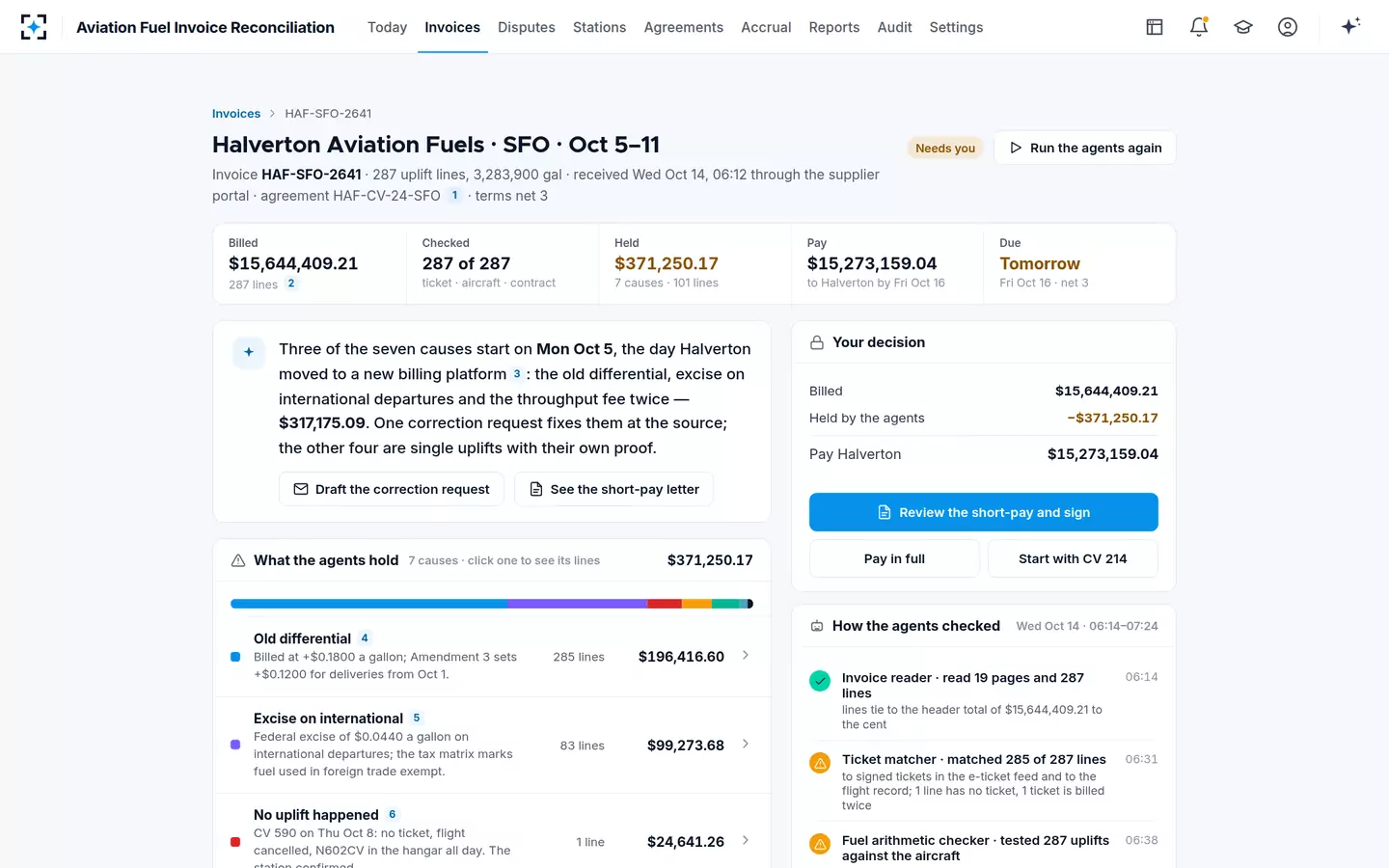 Aviation Fuel Invoice Reconciliation — The fuel invoice, reconciled