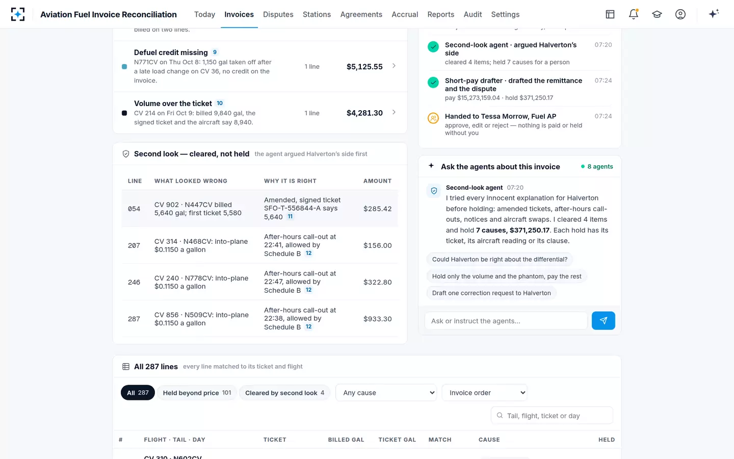 Aviation Fuel Invoice Reconciliation — The second look