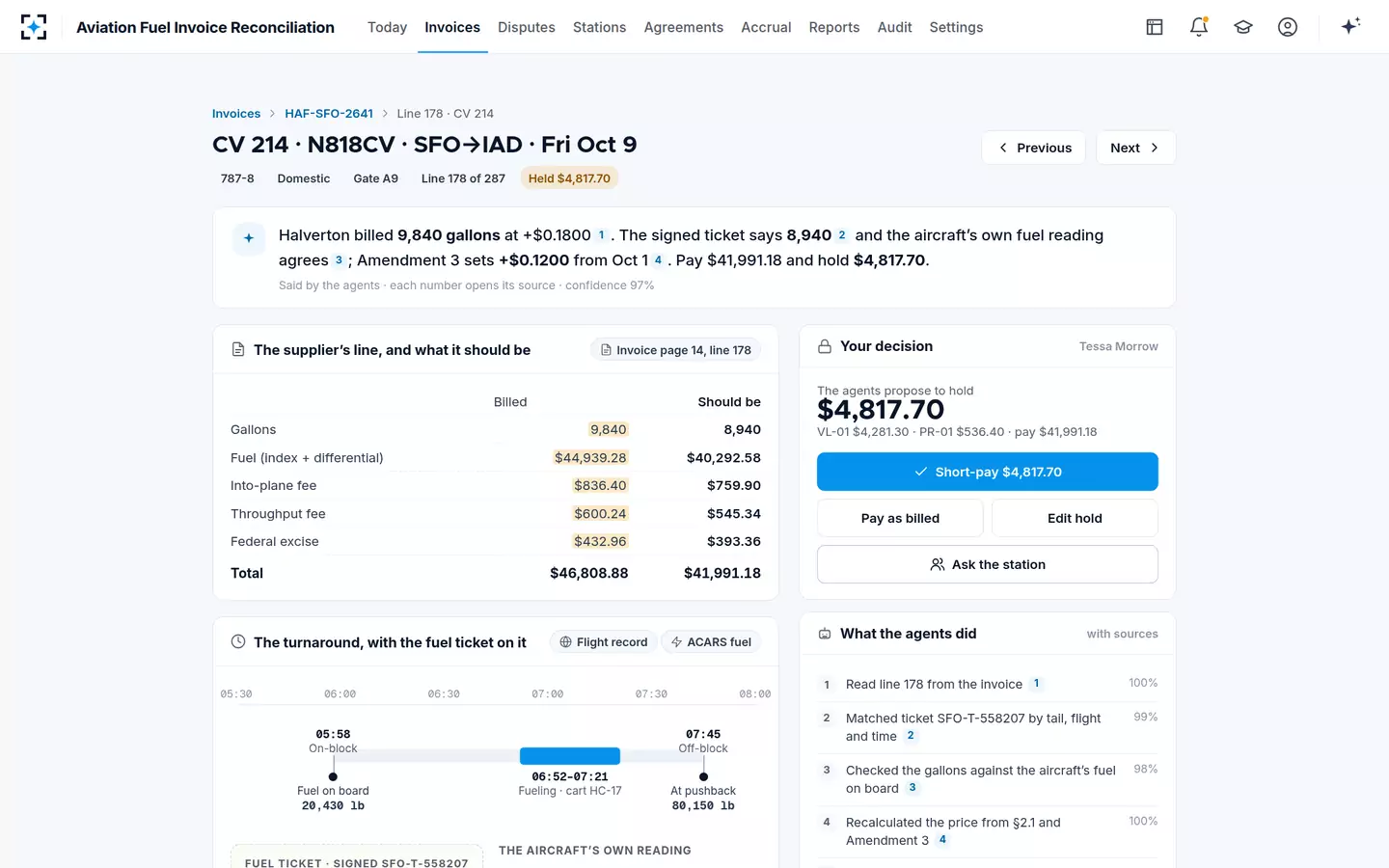 Aviation Fuel Invoice Reconciliation — One uplift, billed against should be
