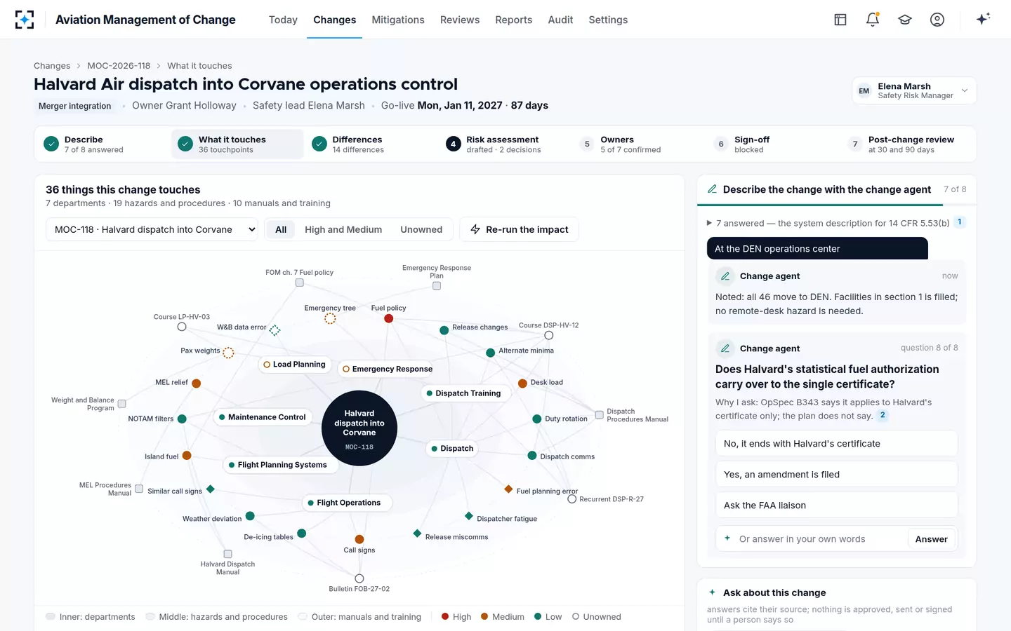 Aviation Management of Change — Describe the change, one question at a time