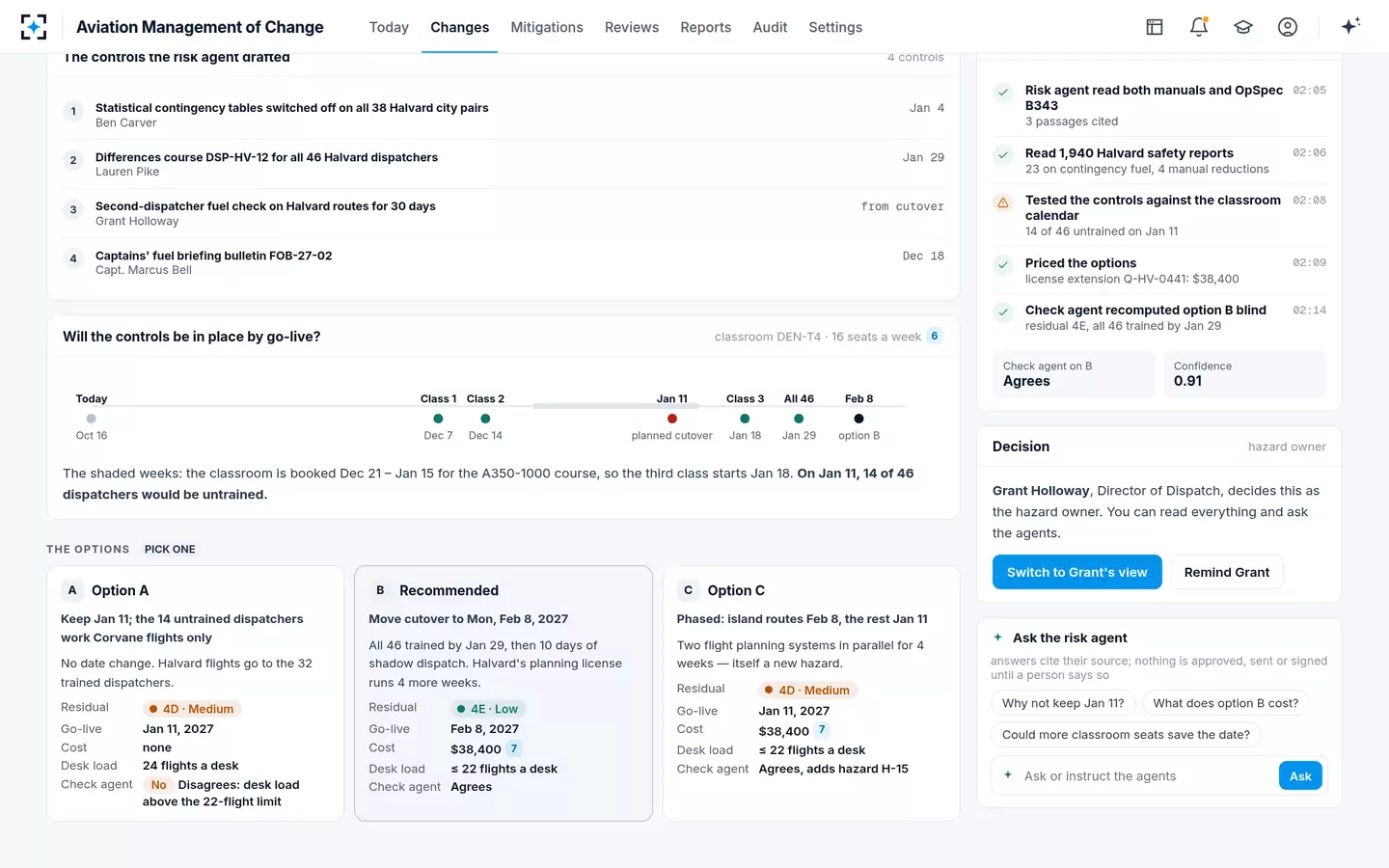 Aviation Management of Change — Controls tested against go-live