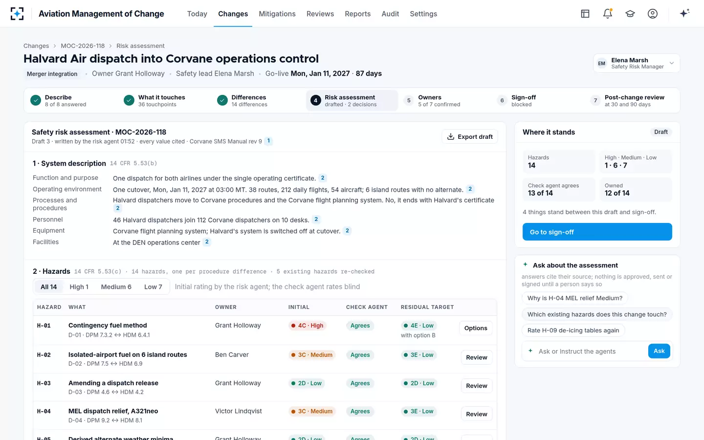 Aviation Management of Change — The safety risk assessment