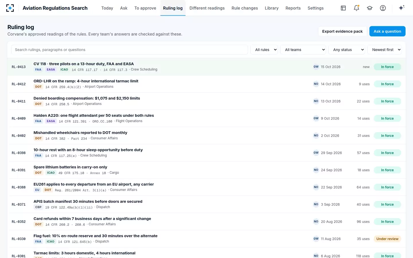 Aviation Regulations Search — The ruling log